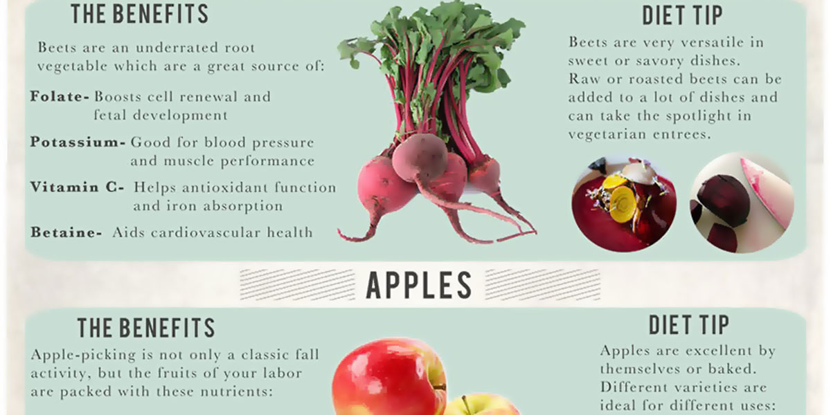 Eating More Fruits and Vegetables Can Help to Quit Smoking