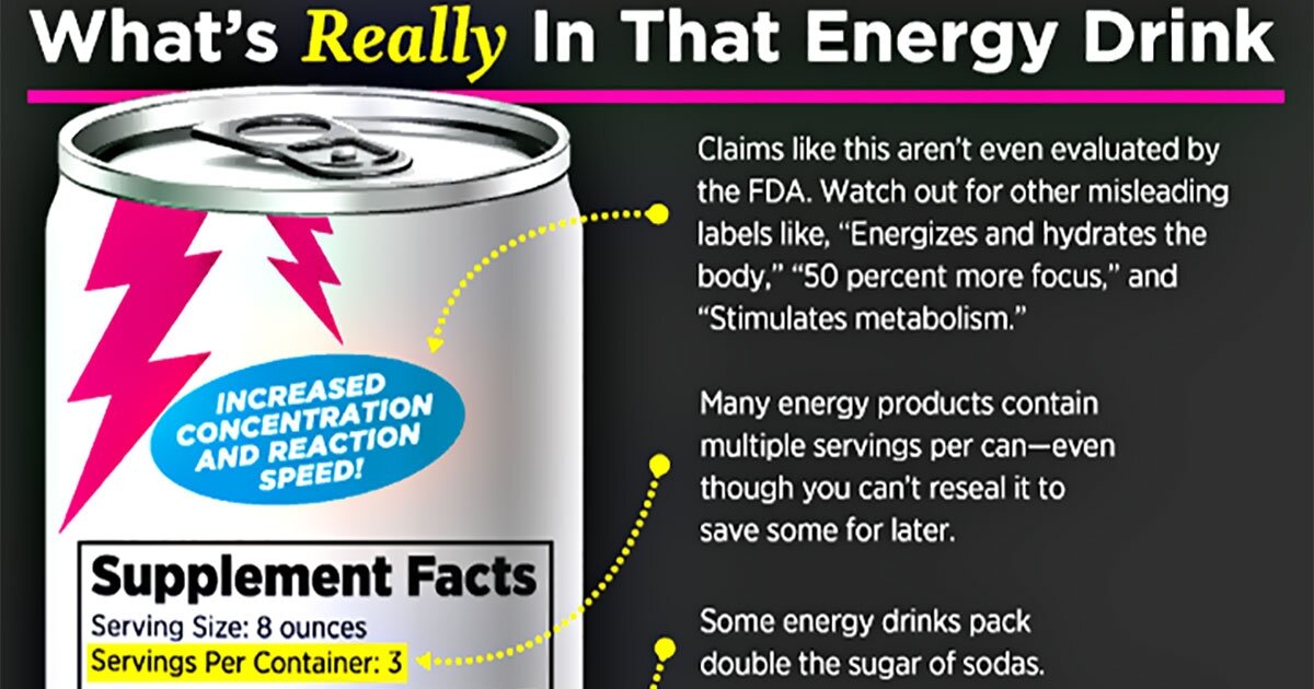 Are Energy Drinks Safe F