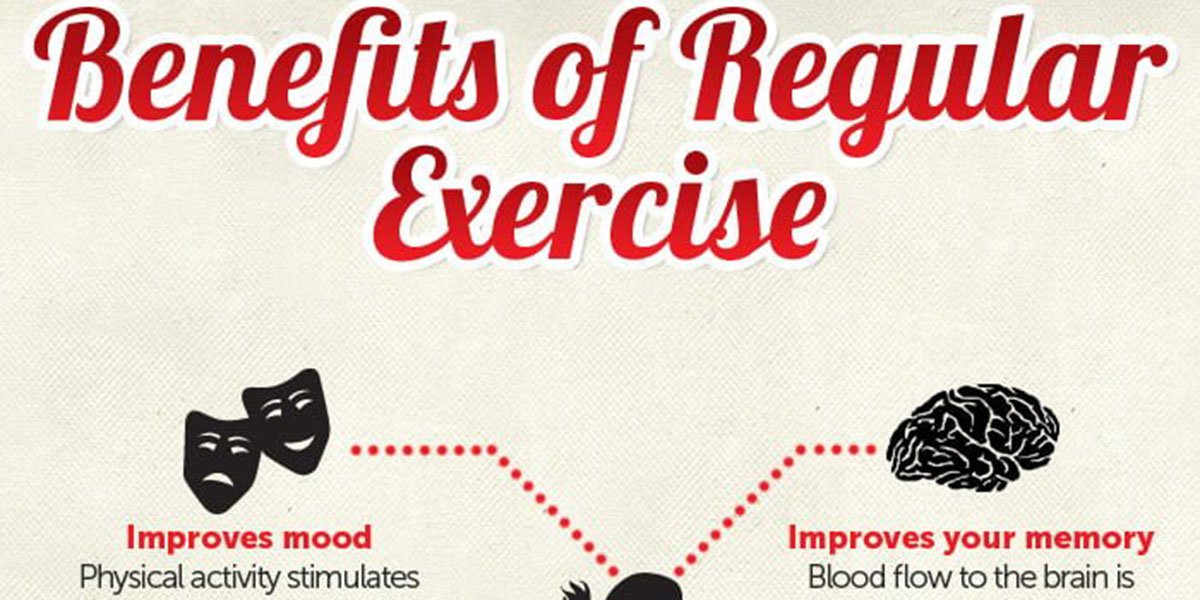 Benefits Of Regular Exercise Infographic F