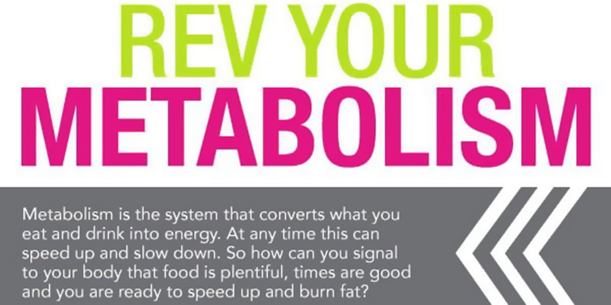 Boost Your Metabolism For Weight Loss Infographic F