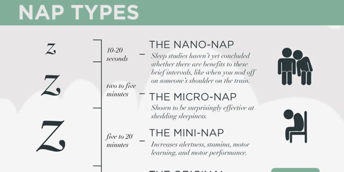 Everything You Ever Wanted To Know About Napping Infographic F