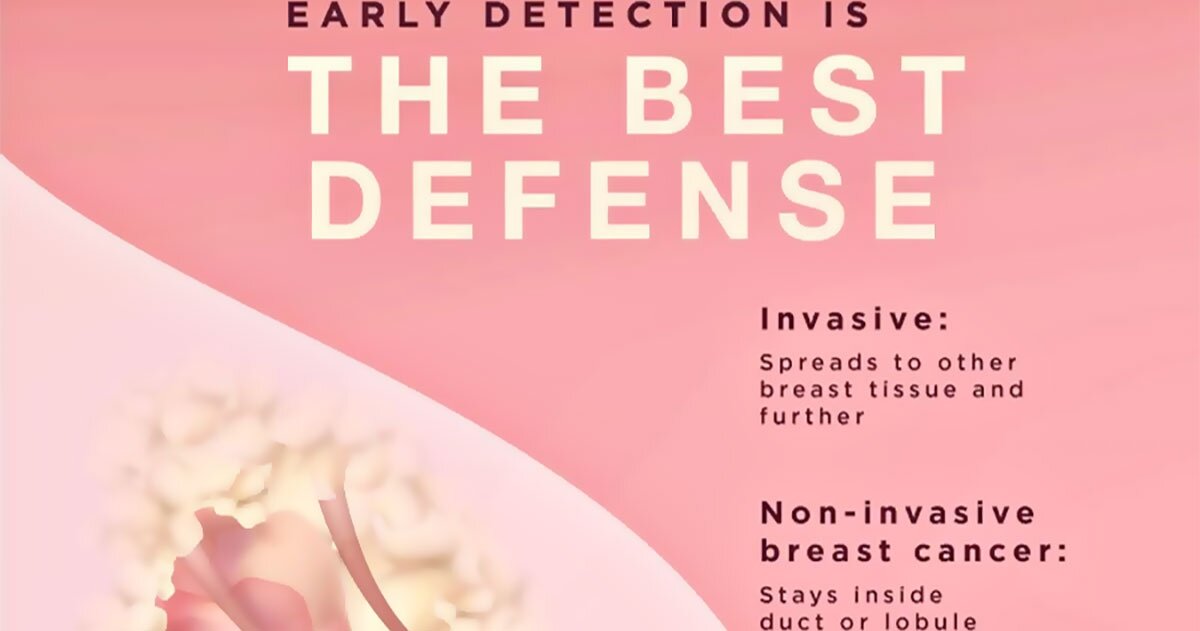 Fighting Back Against Breast Cancer Infographic F