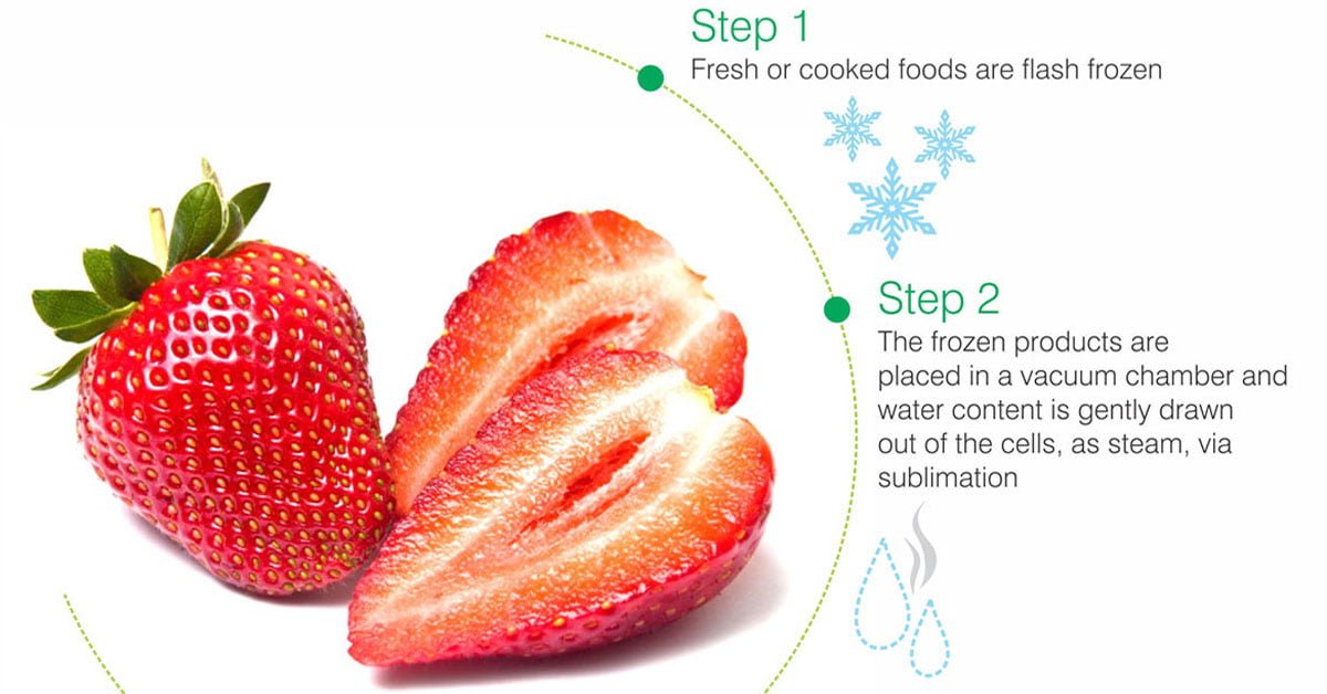 Freeze Dried Strawberries Fb