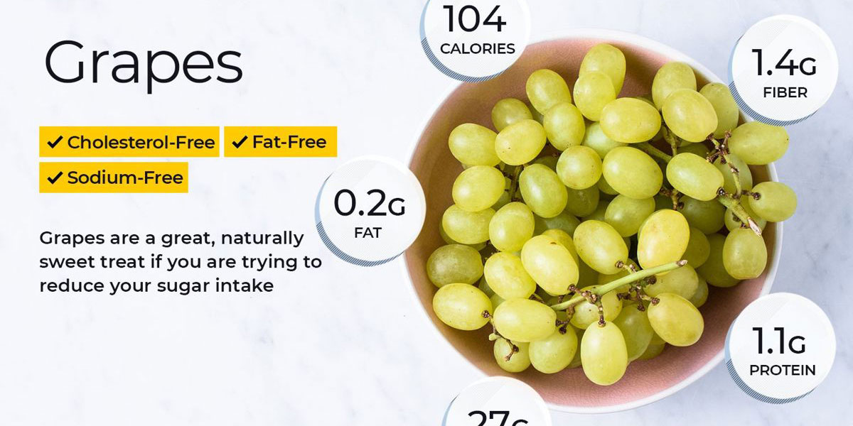 Grapes For Weight Loss 1 F
