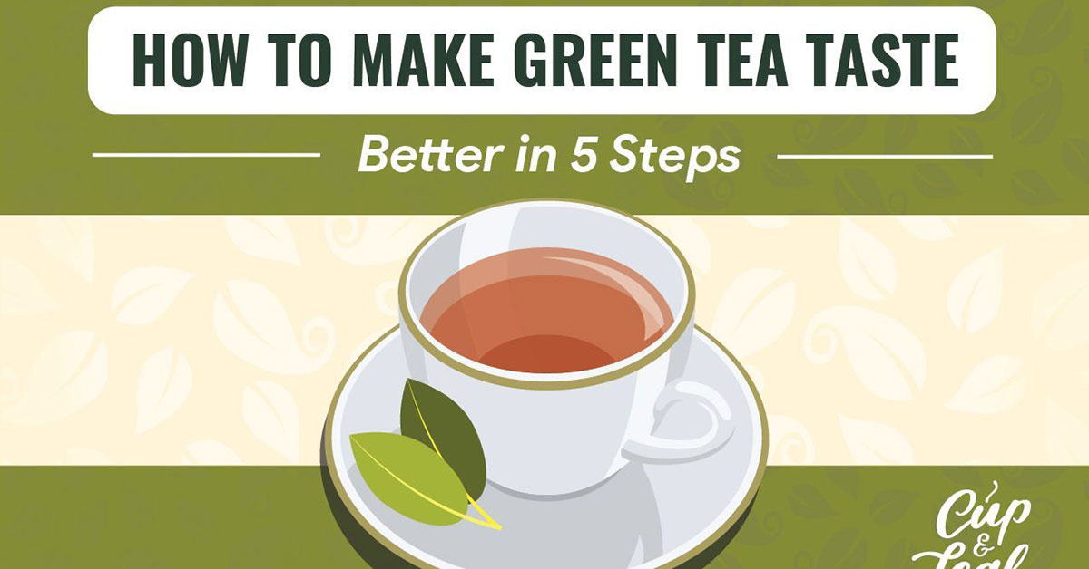 Green Tea Infographic F