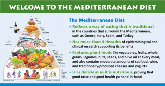 Mediterranean Diet Helps To Protect Against Type 2 Diabetes