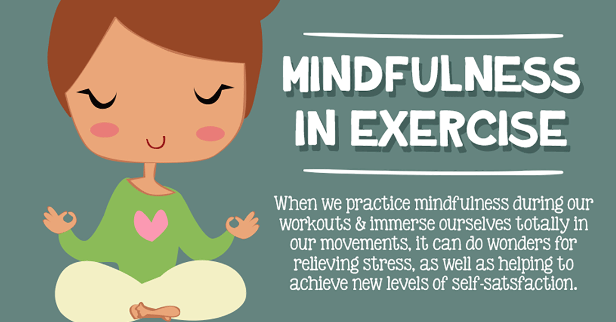 Mindfulness In Exercise