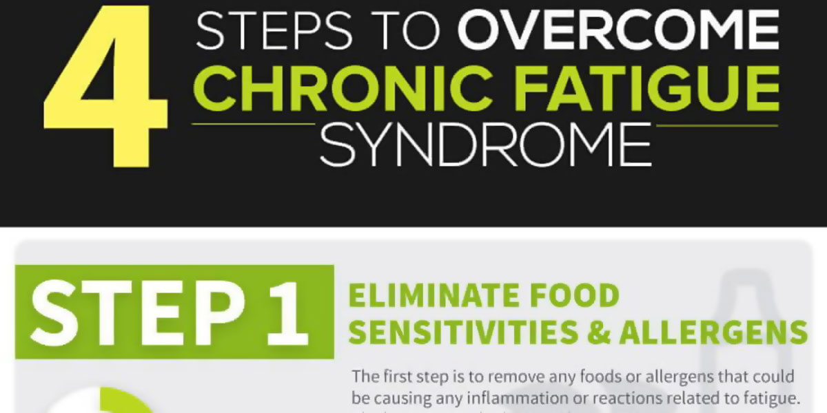 Steps To Overcome Chronic Fatigue Syndrome Infographic F
