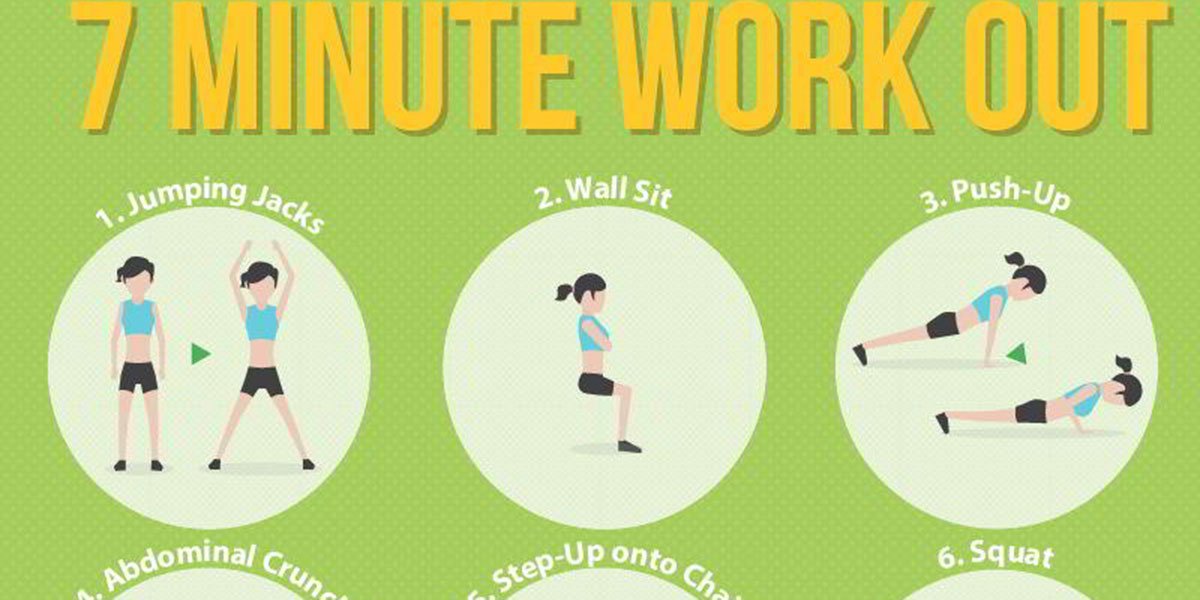 The 7 Minute Workout Infographic F