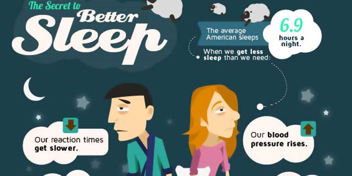 The Secret To Better Sleep Infographic2 F