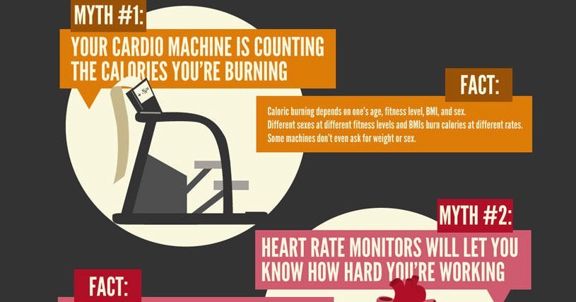 Research Has Found That Coregasm Is No Myth