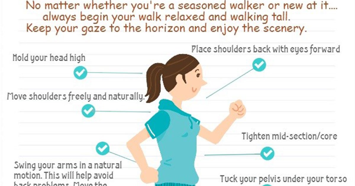 Foot Position Prior To Contact Can Influence Risk Of Sprained Ankle