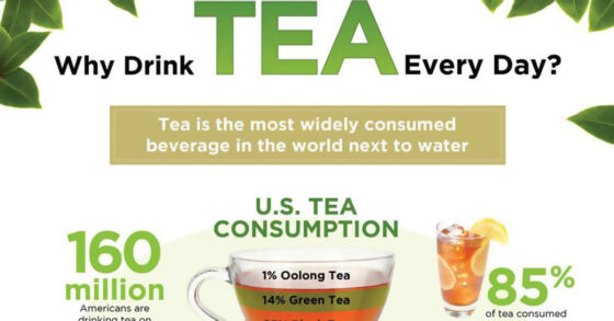 Why Drink Tea Every Day Infographic