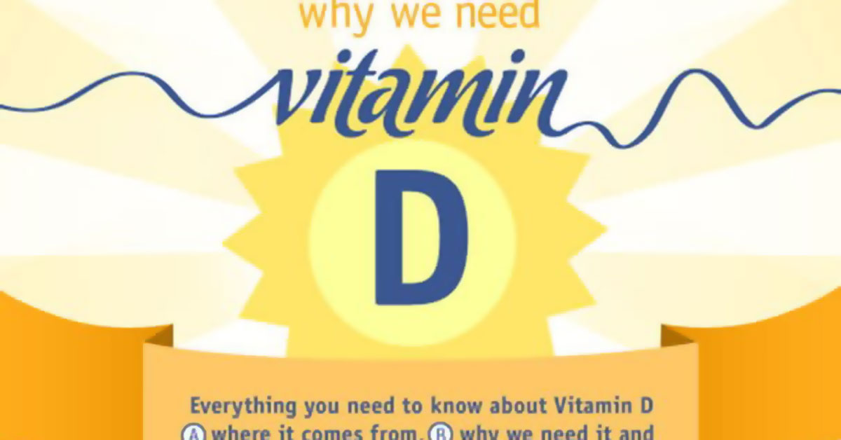 Why We Need Vitamin D Infographic F