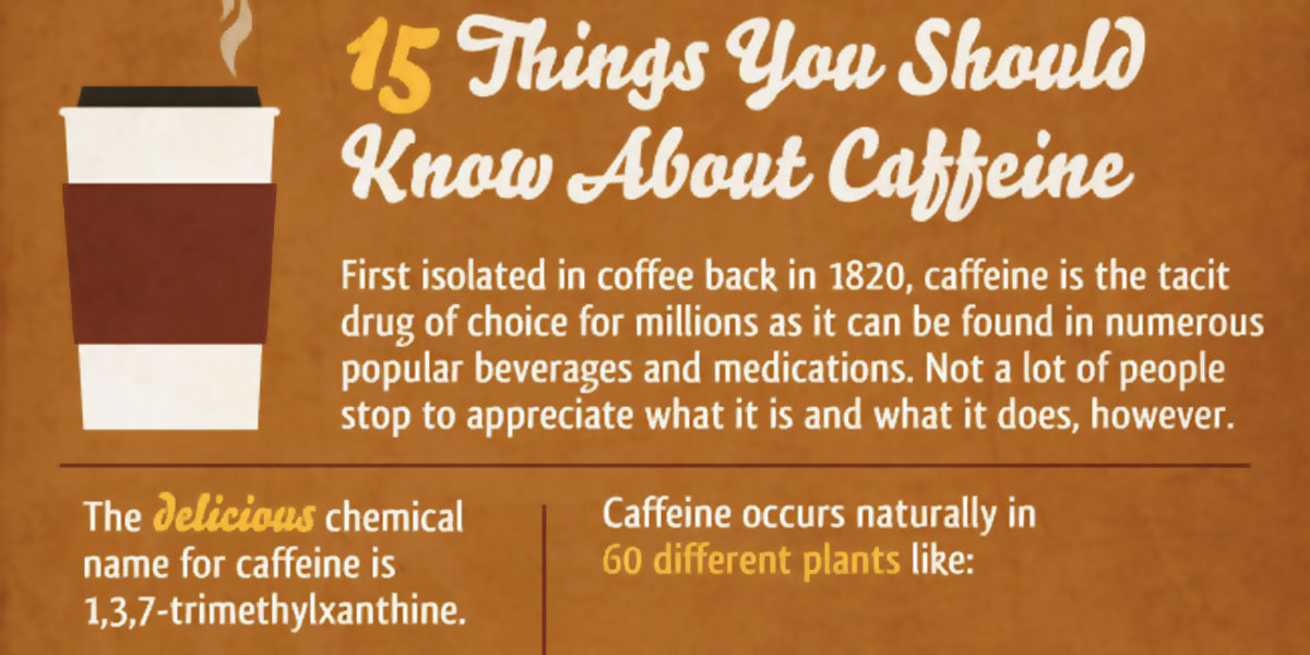 Caffeine Infographic F
