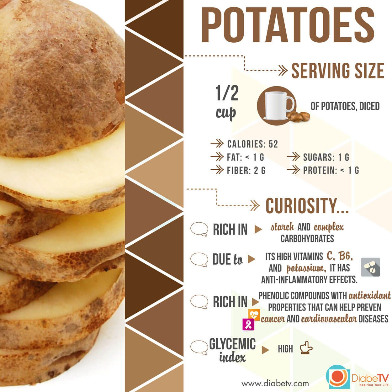 10 Proven Health Benefits of Potatoes + CALORIE COMPARISON TABLE | Page 4