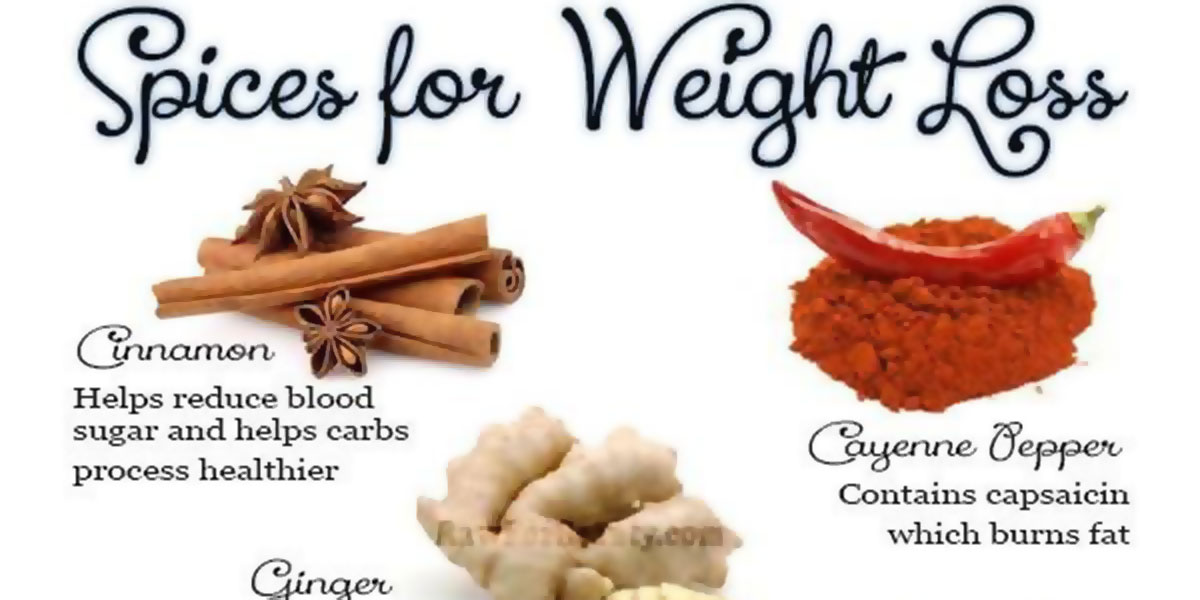 Spices For Weight Loss F