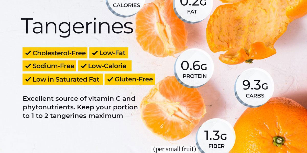 Tangerines And Weight Loss 1 F