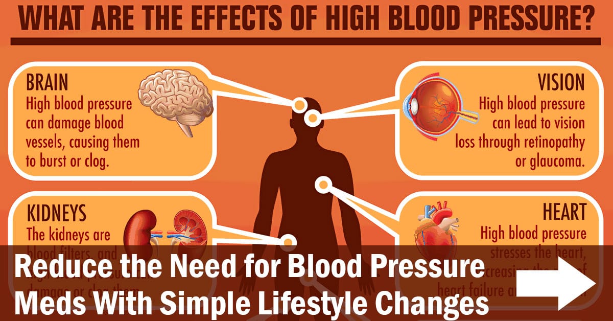 Reduce the Need for Blood Pressure Meds With Simple Lifestyle Changes